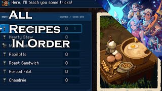 How to get All Recipes in Order in Sea of Stars [upl. by Killam]