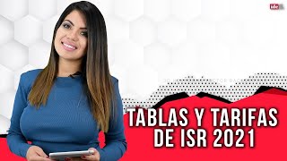 ResumenIDC Tablas y tarifas de ISR 2021 [upl. by Noneek233]