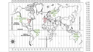 VÍDEO Husos Horarios [upl. by Ramoh]