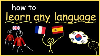 learning a new language is easy actually [upl. by Politi]