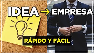 5 Pasos para Pasar de Idea de Negocio a Empresa Exitosa [upl. by Ainnek]