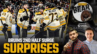 What’s been the biggest surprise in Bruins secondhalf surge w Evan Marinofsky  Poke the Bear [upl. by Annohsed667]