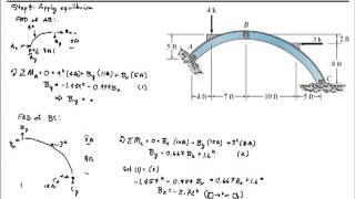 Chapter 5ThreeHinge Arch [upl. by Baillie]