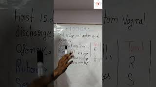 Lochia in Hindi medical ytshortstrendingeducationnursingNursingworld608mbbsmotivationneet [upl. by Emylee]