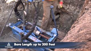 Grundopit® Horizontal Directional Drilling System Pit Launched MiniDirectional Drill [upl. by Eipper317]