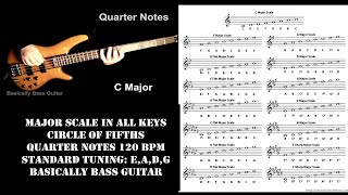 Major Scale in All Keys  Quarter Notes Circle of Fifths – MajorScale basicallybassguitar bass [upl. by Sprague237]