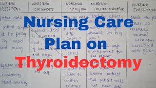 Nursing Care Plan on Thyroidectomy  Medical Surgical nursing bsc nursing GNM nursingsecrets [upl. by Lenni]