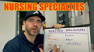 Nursing Specialties To Think About [upl. by Krauss]