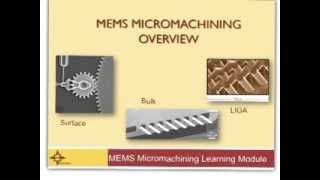 Micromachining Overview  How MEMS are Made [upl. by Restivo478]