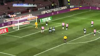 Samenvatting PSV 3  2 NEC 02022012 [upl. by Resa935]