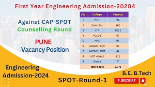 Pune Spot Vacancy I Counselling Round I ACAPSPOTPrivate Colleges I Engineering Admission 2024 [upl. by Tonry130]