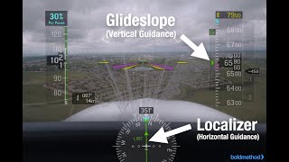 How does an aircraft land using an ILS approach  Instrument Landing System explained [upl. by Aliuqa269]