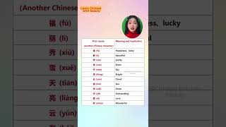 Chinese language chineselanguage chineselearner chineselangauge chinesemovies [upl. by Gnoix]