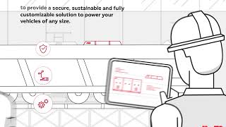 ABB Retrofit Solutions [upl. by Aed]