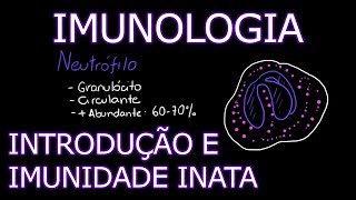 Aula Imunologia  Introdução e Imunidade Inata Inespecífica  Imunologia 1 [upl. by Immanuel]