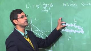 Lecture 15 Phase diagrams of binary peritectic SystemI [upl. by Aynuat]