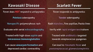 Kawasaki Disease vs Scarlet Fever [upl. by Lednyc424]