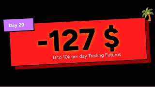 Day Trading NQ amp ES Futures with 250 000 in funded capital  Day 29 [upl. by Gunn]