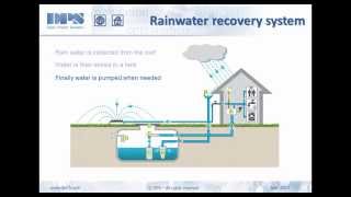 Model a rain water recovery model [upl. by Eadas509]