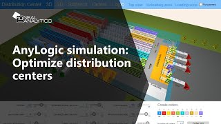 AnyLogic simulation demo Managing inventory and transportation for distribution centers [upl. by Altheta]