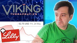 PIVOTAL Viking Therapeutics amp Eli Lilly Analysis and Forecasting Stock  Martin Shkreli [upl. by Artamas]