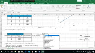 Ejercicio de curva de calibración  Desviación Estándar [upl. by Cassella435]