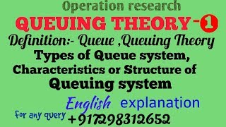 Queuing Theory in Operation Research Waiting line Model  Queuing model in English basic concept [upl. by Goodden526]