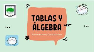 Patrones algebraicos [upl. by Griffis788]