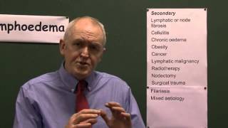 Lymphatic system 9 Lymphoedema [upl. by Leumhs497]