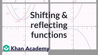 Shifting amp reflecting functions  Algebra II  High School Math  Khan Academy [upl. by Oulman]