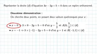 représentation paramétrique dune droite de lespace  exercice 2 [upl. by Guerra162]