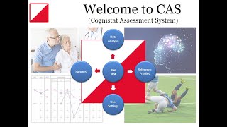 CAS II The New Version of the Cognistat Assessment System Rev 1 [upl. by Aivatra]