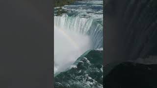 Niagara Falls from a birds eye view Drone video in 4k [upl. by Kolodgie784]