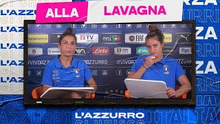 Bartoli vs Lenzini  Alla Lavagna  Women’s EURO 2022 [upl. by Glynas298]