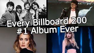 Billboards Top 100 Songs Of 1964 1 [upl. by Nosdrahcir]