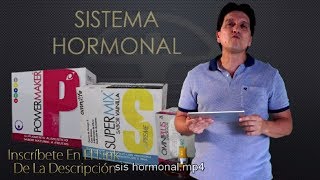 Productos Omnilife Para El Sistema Hormonal [upl. by Grossman]