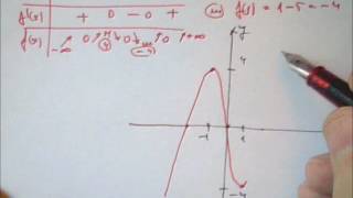 UTCluj Matematica Admitere 2016 Probl 1011 1 [upl. by Yerggoeg]