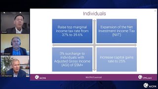 AICPA Town Hall Series  September 23 Edition [upl. by Rases463]