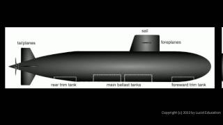 Physical Science 34j  Submarines and ballast tanks [upl. by Allsun939]