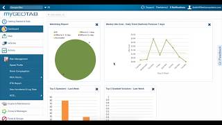 01  Intro to HOS for Admins in MyGeotab  Hours of Service Geotab Training Course for Elogs [upl. by Idnic367]