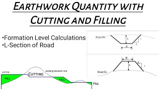 Earthwork Calculations For Road Works  How to Calculate Earthwork Cutting and Filling Quantity [upl. by Gelasius781]