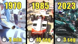 Evolución de los Pit stop en F1 19702023 [upl. by Jordan]