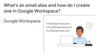 Whats an email alias and how do I create one in Google Workspace [upl. by Aimak]