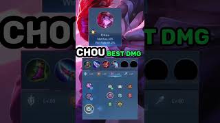 2024 Chou New Emblem and Build Setup Guide shorts mlbb [upl. by Dreher]