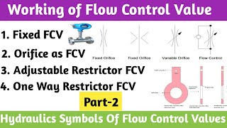 What is Flow Control Valve । amp Function of Restrictor  Orifice amp One way Restrictor in Flow Valve [upl. by Kare542]