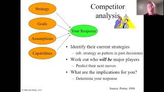 Strategic analysis value net competitors stakeholders SWOT analysis and strategic issues [upl. by Erehs]