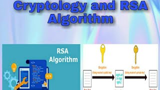 SYBCS  Computer Science  Mathematics lecture 33  Groups amp Coding Theory [upl. by Aynuat996]