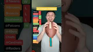 Los Angeles Chargers Schedule Predictions shorts nfl nflfootball losangeleschargers [upl. by Hamilton987]