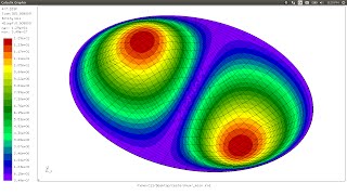 CalculiX Launcher v3  Modal Analysis Of Drum [upl. by Ttocserp]