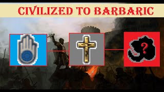 Crusader Kings 2  Which Religion is the Most Barbaric [upl. by Eimaj]